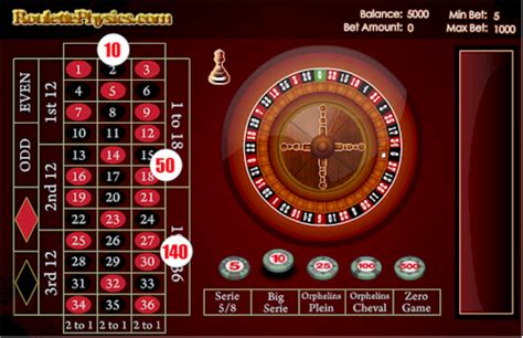 Roulette James Bond Strategy – Best Way to Win at Roulette .